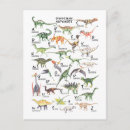 Search for baby room cards stamps dinosaur