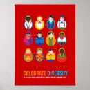 Search for diversity classroom posters Education