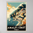Search for travel posters Italian