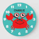 Search for funny clocks Novelty