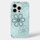 Search for iphone 15 pro cases Retro