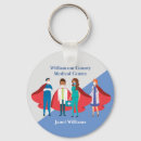 Search for healthcare worker gifts Covid