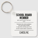 Search for school keychains Modern