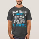 Search for ham radio sayings Party