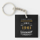 Search for 60th birthday keychains Retro