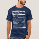 Search for nutrition facts tshirts Mom