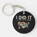 Search for travel keychains Usa