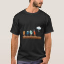 Search for data tshirts Software