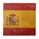 Search for red spanish tiles Retro