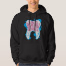 Search for dental hoodies Toothpaste