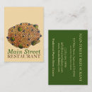 Search for puerto rico business cards Caribbean