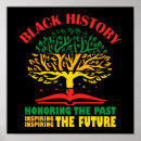 Search for juneteenth decor Black history month