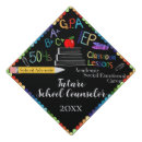 Search for masters degree graduation accessories Typography