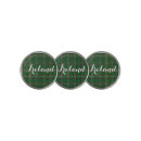 Search for irish golf ball markers Pride