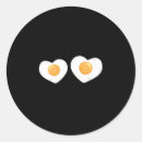 Search for transfers stickers Assisted reproductive technology