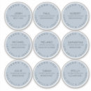 Search for groomsmen stickers Bridesmaids