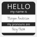 Search for hello my name is stickers Identification