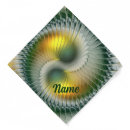 Search for pet gifts Dogs