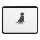 Search for labrador retriever trailer hitch covers Animal