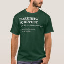 Search for forensic science gifts Mom