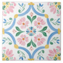 Search for floral tiles Botanical
