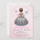 Search for cinderella birthday invitations Pretty princess party