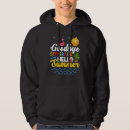 Search for goodbye teacher gifts Student