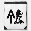 Search for travel packing list Adventure