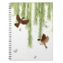 Search for weeping willow tree gifts Nature