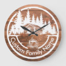 Search for cabin clocks Cottage cabin barn