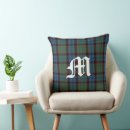 Search for hunting pillows Pattern