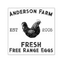 Search for chicken rubber stamps Country