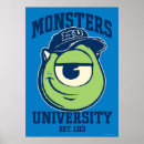 Search for mike wazowski posters Green monster