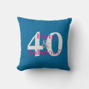 Search for pink and teal pillows Blue
