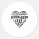 Search for radiology stickers Technician