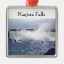 Search for horseshoe ornaments Travel