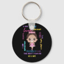 Search for positive affirmation keychains Quotes