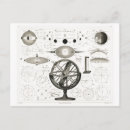 Search for eclipse postcards Earth