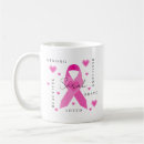 Search for breast cancer mugs Awareness