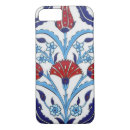Search for decorative iphone cases pattern