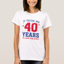 Search for funny 40th birthday tshirts Forty