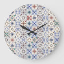 Search for tile clocks Design