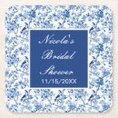 Search for bird coasters Blue and white