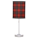 Search for merry christmas lamps plaid