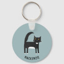 Search for animal keychains Cute