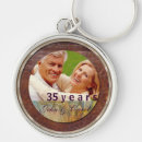 Search for leather keychains Anniversary