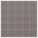 Search for red and gray fabric Plaid