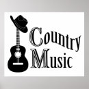 Search for bluegrass posters Guitar