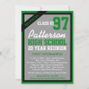 Search for class reunion postcards Graduation