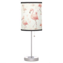 Search for flamingo nursery decor Tropical birds